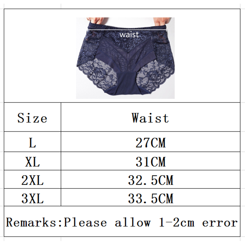 3XL Large Size Sexy Lace Absor - Period Panty Absorbent ulasan dan harga
