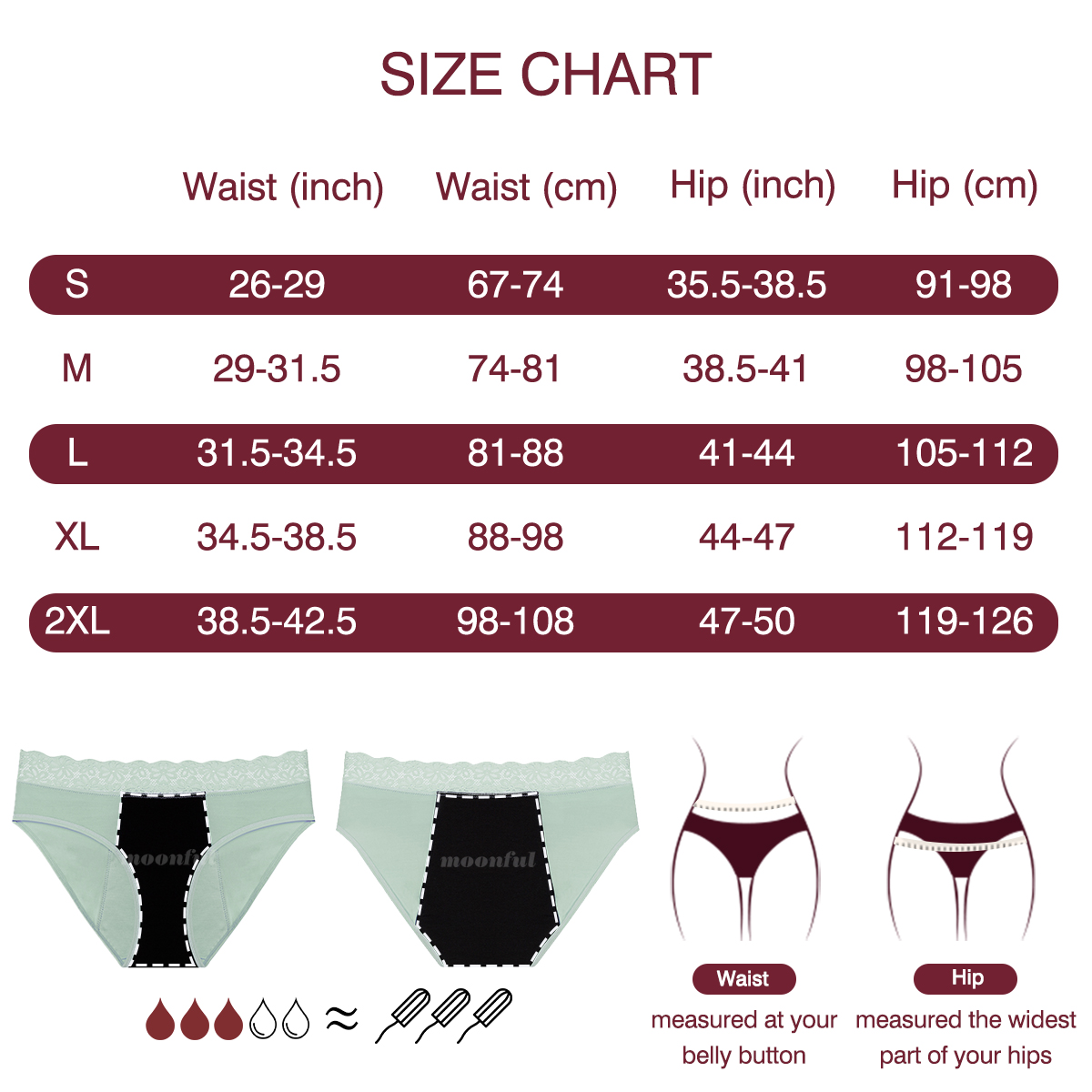 Menstrual Cycle Absorbent Unde - Period Panty Absorbent ulasan dan harga