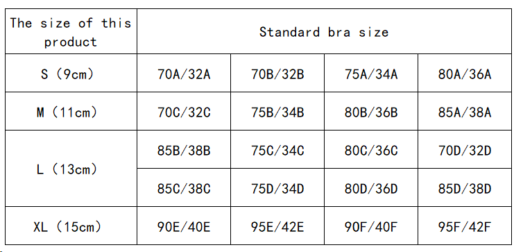 1 Pair Breathable silicone bre - Silicone Bra Adhesive ulasan dan harga