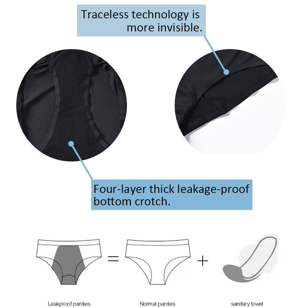 Menstrual Swimsuit Women 4 Lay - Period Panty Absorbent ulasan dan harga