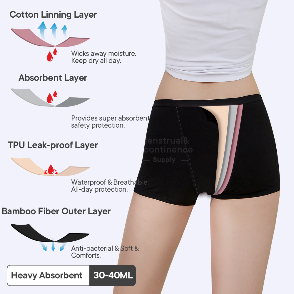 Bamboo Fiber Period Underwear  - Boyshort Underwear ulasan dan harga